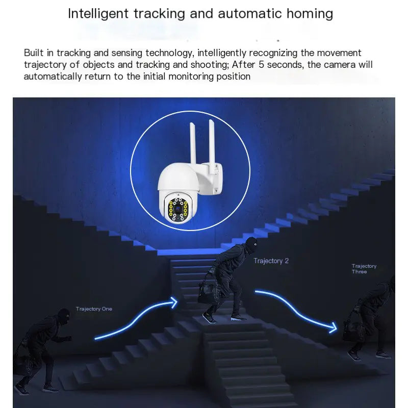 Yoosee Ball Machine with Humanoid Tracking - Outdoor Use