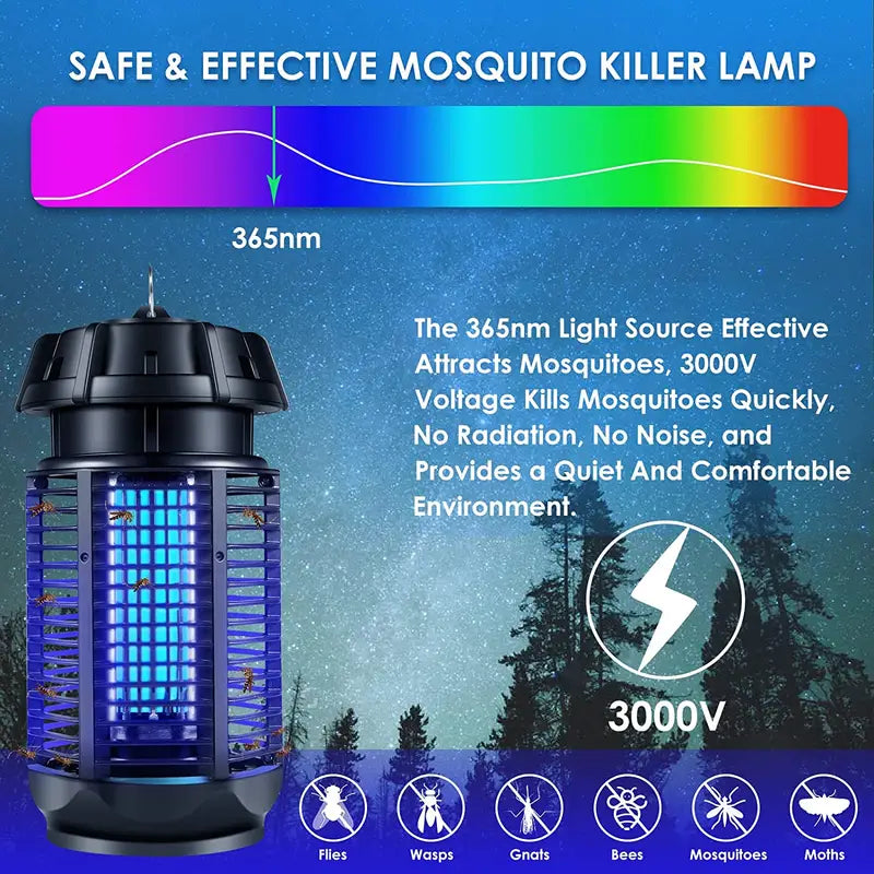 Electric Mosquito Killer Lamp with 20W UV Light, 860ft²